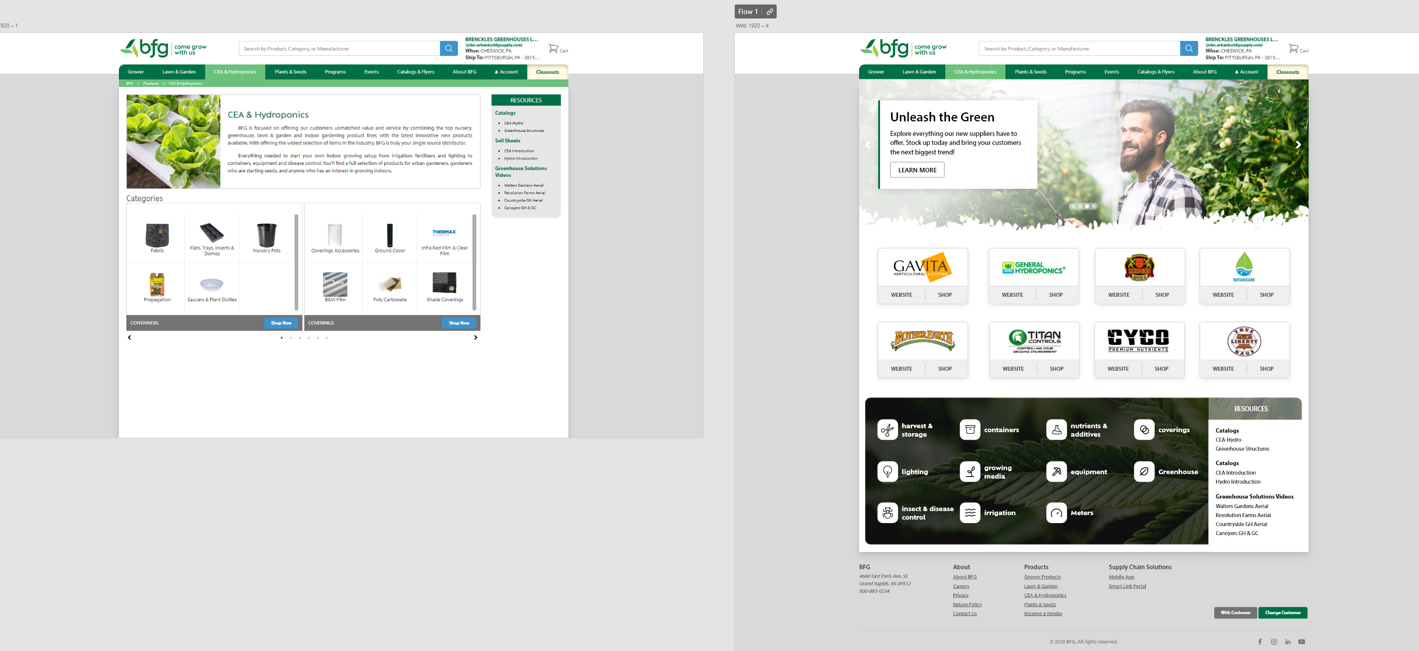 Controlled environment agriculture page comparison
